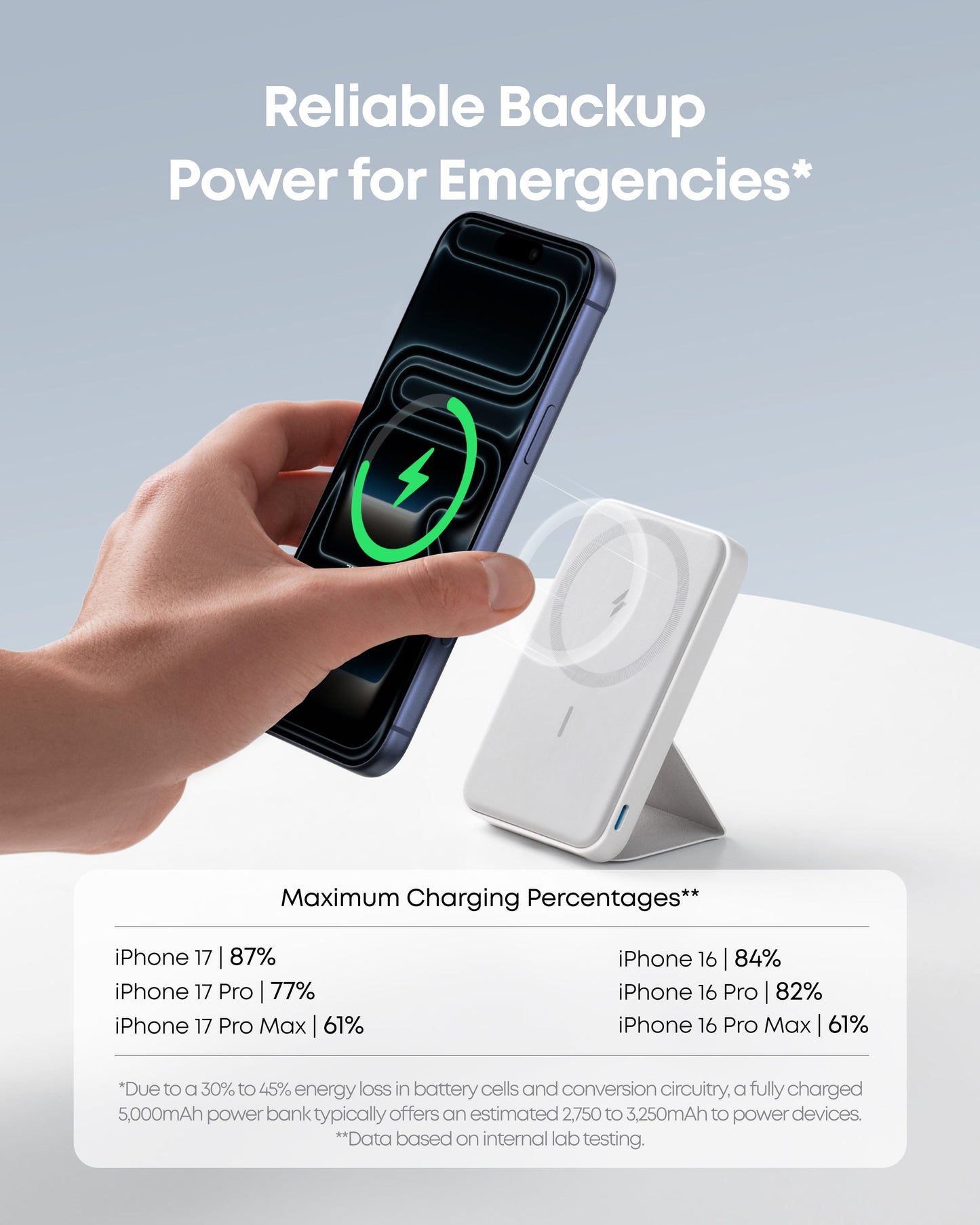 Anker <b>622</b> Magnetic Battery (MagGo)